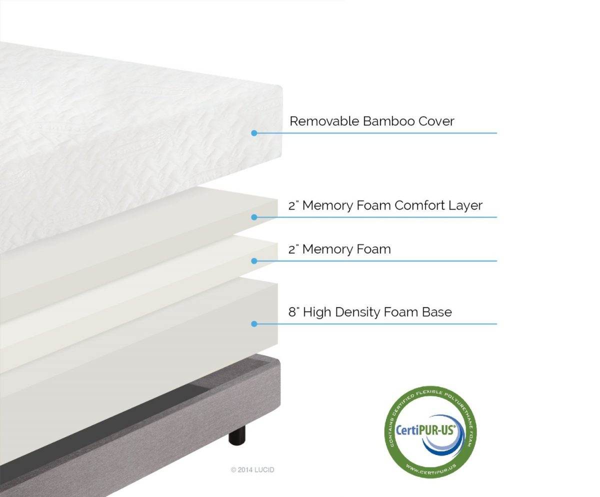 12 inch g memory foam mattress